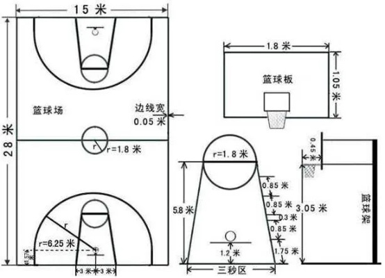 篮球架尺寸图片大全，让你轻松掌握篮球场地布局-第2张图片-www.211178.com_果博福布斯