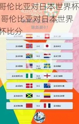 世界杯日本vs哥伦比亚时间 比赛时间及直播频道-第2张图片-www.211178.com_果博福布斯