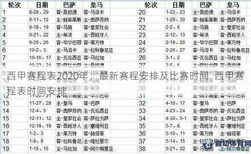 2020年西甲赛程 2020年西甲赛程表