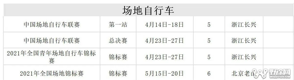 2021昆明自行车比赛时间表公布-第2张图片-www.211178.com_果博福布斯