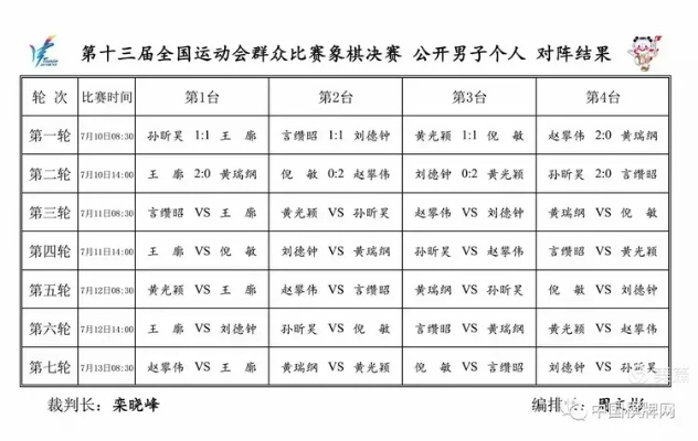 十三运象棋比赛地点在哪里举办？-第3张图片-www.211178.com_果博福布斯