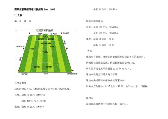 足球U22规则介绍与解释-第3张图片-www.211178.com_果博福布斯