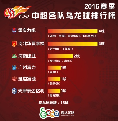 2016新中超客栈 中超新名-第3张图片-www.211178.com_果博福布斯