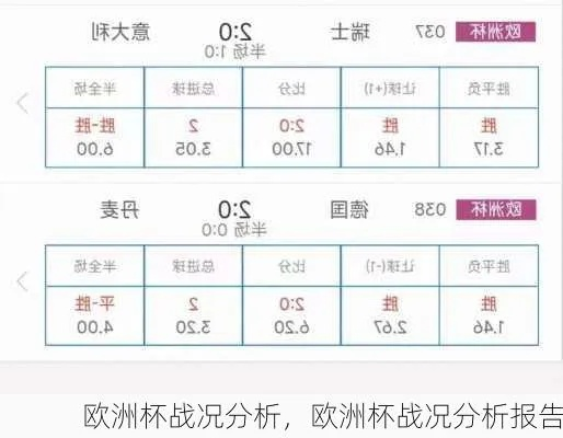 周日欧洲杯分析结果 周日欧洲杯分析结果查询-第2张图片-www.211178.com_果博福布斯