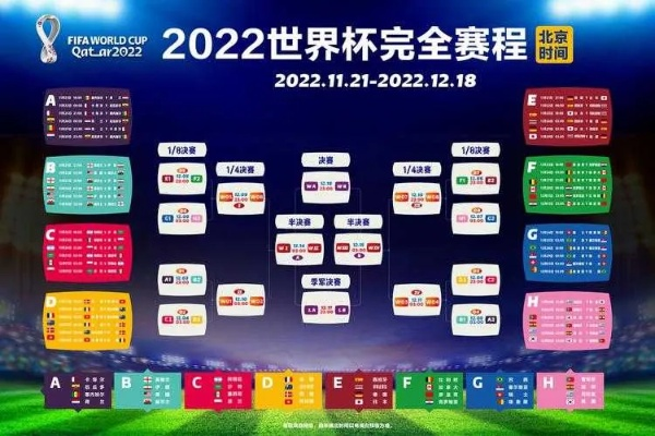 2023年世界杯赛程预测及分析-第2张图片-www.211178.com_果博福布斯