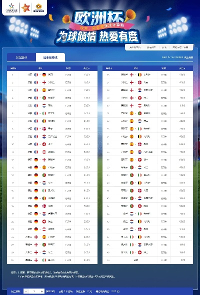 体彩欧洲杯买意大利冠军 欧洲杯意大利奖金-第2张图片-www.211178.com_果博福布斯