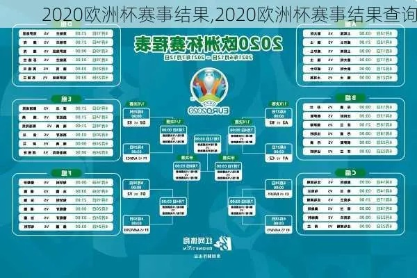 2020欧洲杯测算大神 欧洲杯测试-第3张图片-www.211178.com_果博福布斯