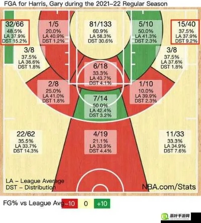 NBA七人轮换步骤分析与实战应用-第2张图片-www.211178.com_果博福布斯