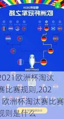 2021欧洲杯怎么淘汰 2021欧洲杯淘汰赛-第2张图片-www.211178.com_果博福布斯