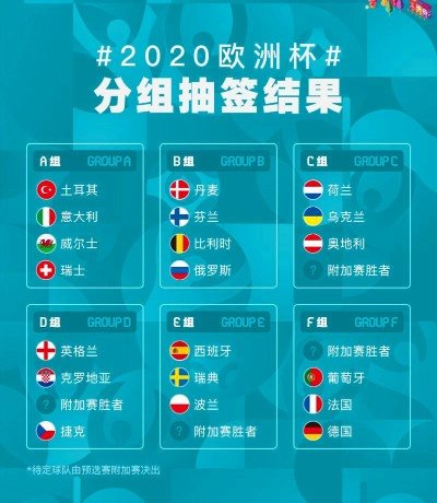 2021欧洲杯场次推荐 2021欧洲杯最大看点