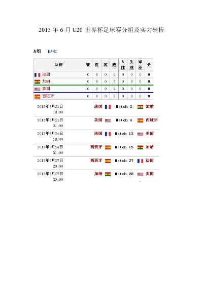 2015年u20世界杯赛果 u20世界杯赛程表-第2张图片-www.211178.com_果博福布斯