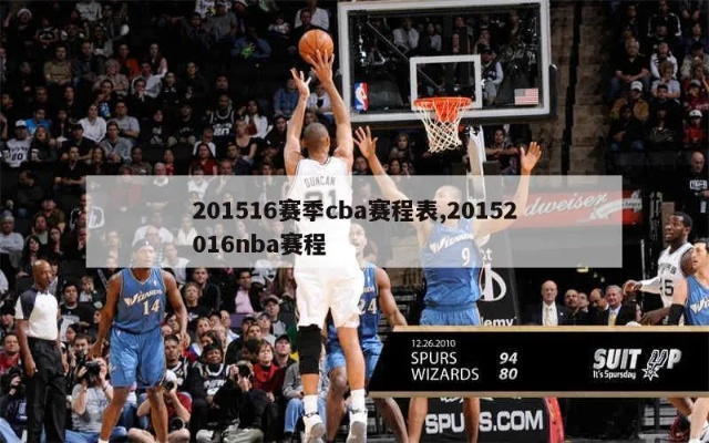 20142015NBA赛季回顾与分析