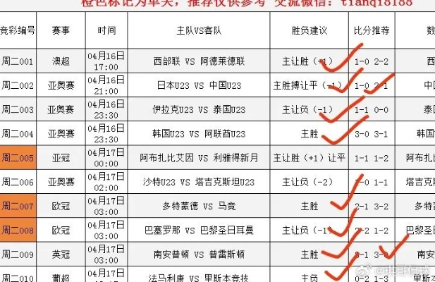 世界杯2串1推荐 世界杯2串1推荐28日-第2张图片-www.211178.com_果博福布斯