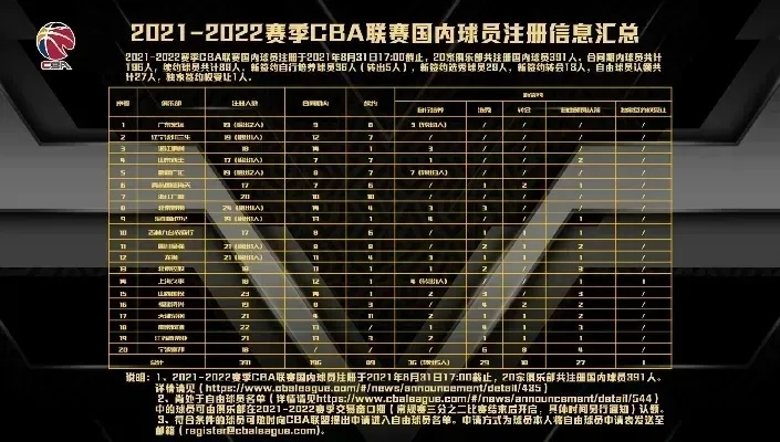 cba招聘 最新cba职位招聘信息