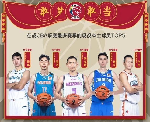 cba招聘 最新cba职位招聘信息-第3张图片-www.211178.com_果博福布斯