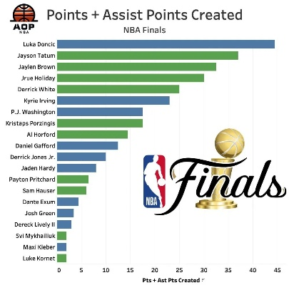 2011nba总决赛赔率 2011nba总决赛比分